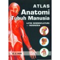Atlas anatomi manusia:Latin nomenclature-Indonesia