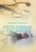 Konsep & Proses Keperawatan Keluarga