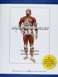 Atlas of Skeletal Muscles