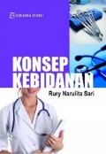 Konsep Kebidanan