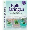 Kultur Jaringan: Teori dan Praktik Perbanyakan Tanaman Secara In-Vitro