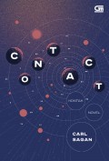 Kontak = Contact
