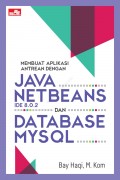 Membuat Aplikasi Antrean: Dengan Java Netbeans Ide 8.0.2 Dan Database Mysql